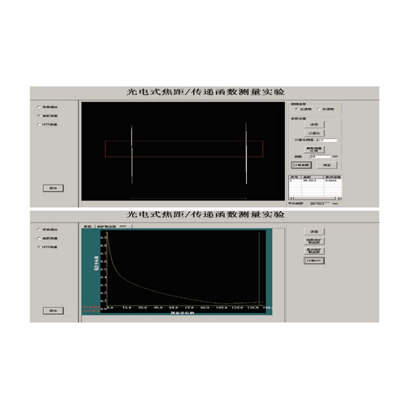 ROT-OT05 #Optical Detection Station of Focal Length and Transfer Function ROT-OT05 #Optical Detection Station of Focal Length and Transfer Function